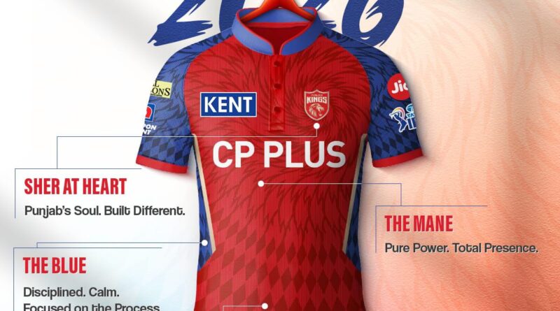 sports-ipl2026-punjabkings-jersey