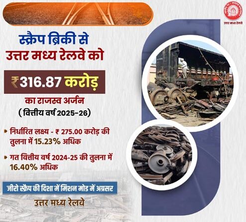 ncr-earn-revenue-selling-scrap