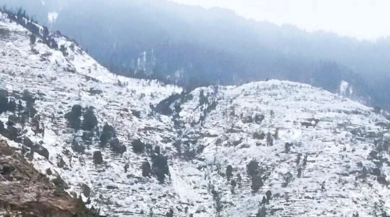 hp-weather-orange-alert-hailst