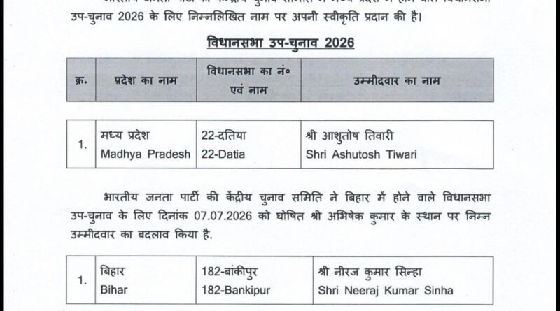 bankipur-by-election-candidate